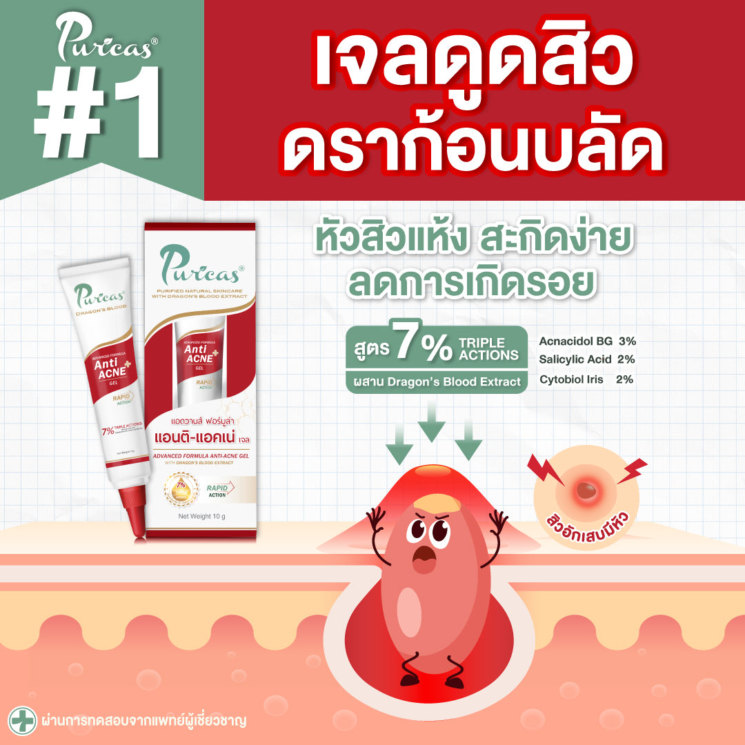 PURICAS  Anti-acne Gel 10g.