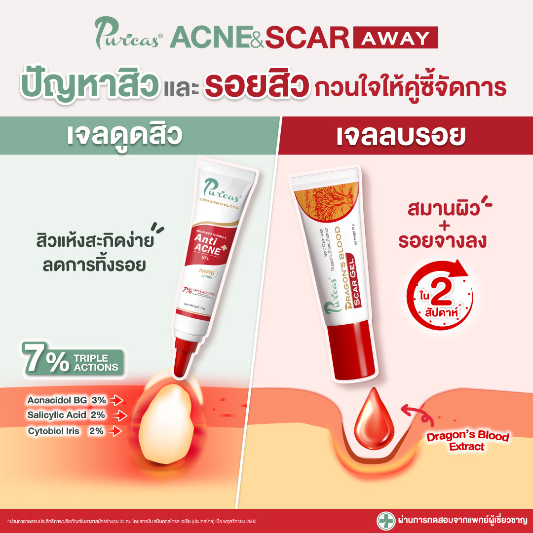 Duo set PURICAS Scar Gel 20g +Anti-Acne Gel 10g.